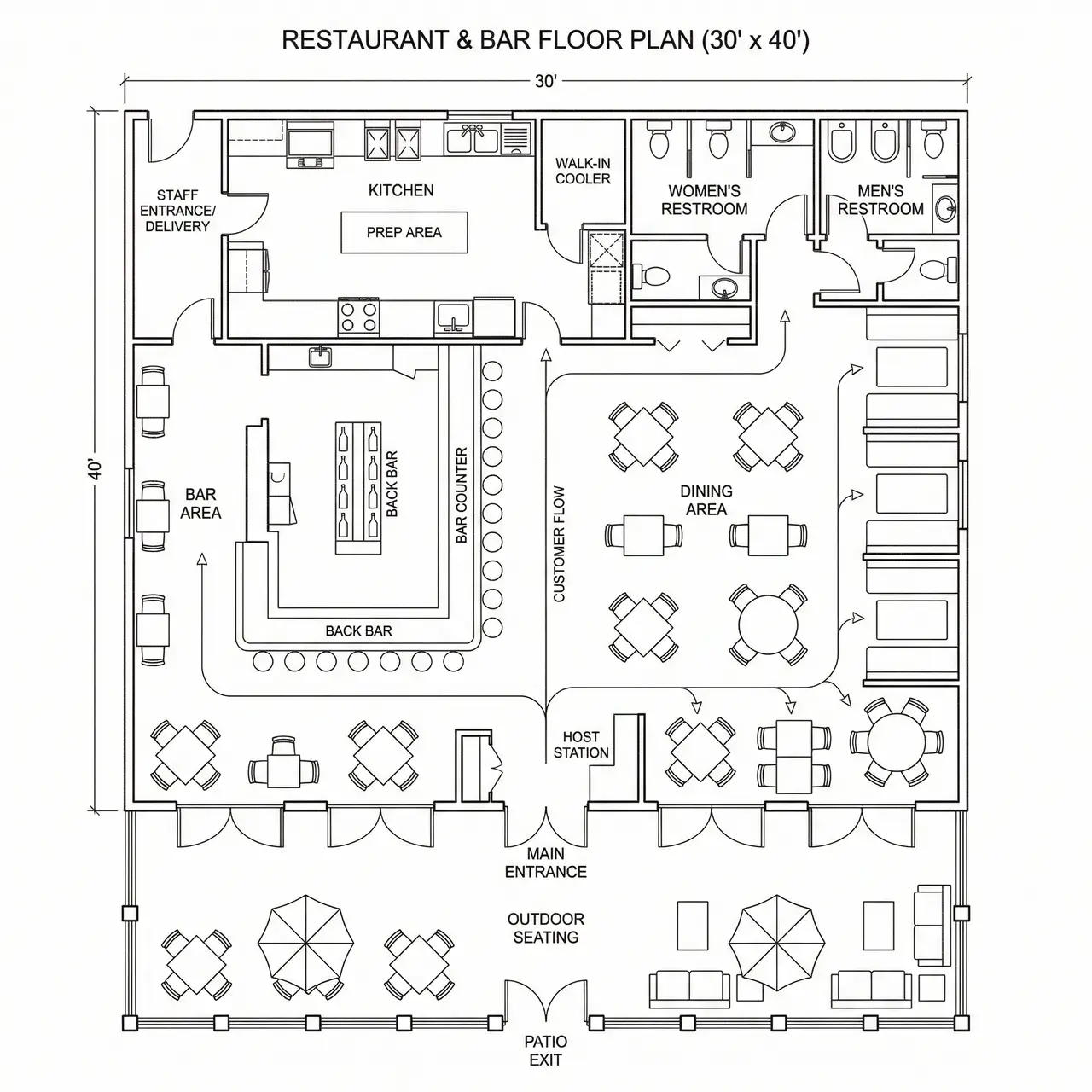 Restaurant and bar floor plan of 30 by 40 ft with a U-shaped bar, bar area tables, a dining area, booths, a host station, kitchen, walk-in cooler, restrooms and an outdoor patio