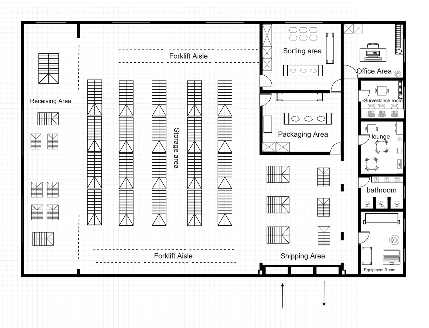 Warehouse plan with storage racks, forklift aisles and sorting and packing areas