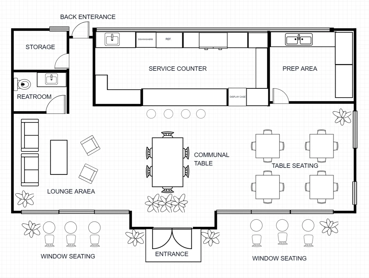 Coffee Shop Floor Plan floor plan template preview